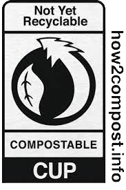 How2Compost Not Recyclable Logo.